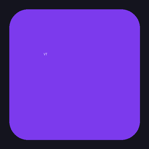 VidTrend logo